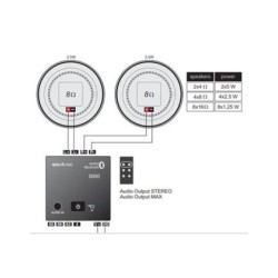 Récepteur audio Bluetooth modulaire Clara|sfh|a82cd1d92260|
